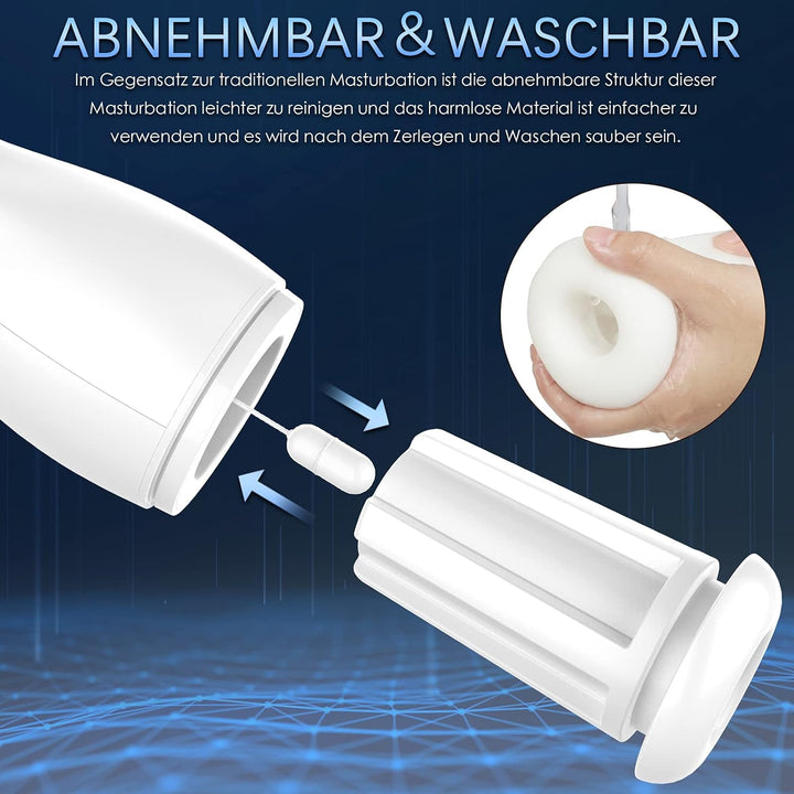 Abnehmbares, waschbares Masturbationshilfsmittel