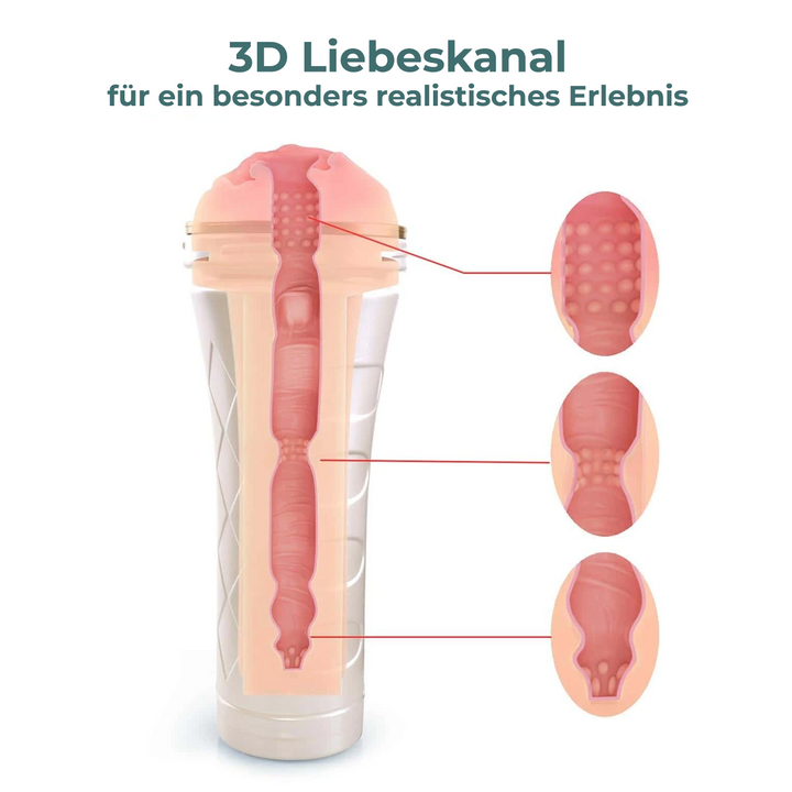 Masturbator mit strukturiertem Innenkanal